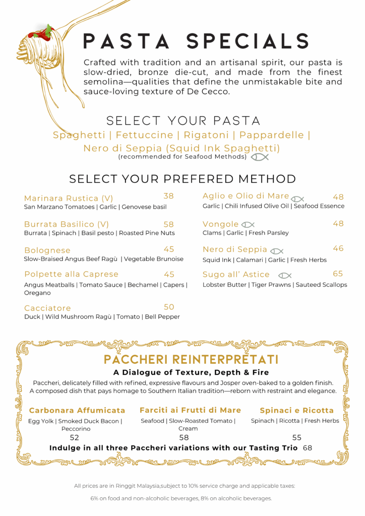 Best Pasta in KL